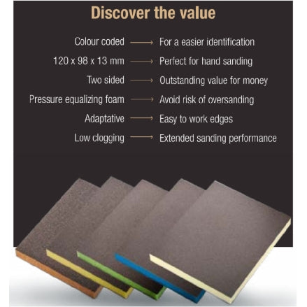 Indasa Rhyno Sponge Double Sided Hand Sanding Pads, Mixed Grit Pack, 608029